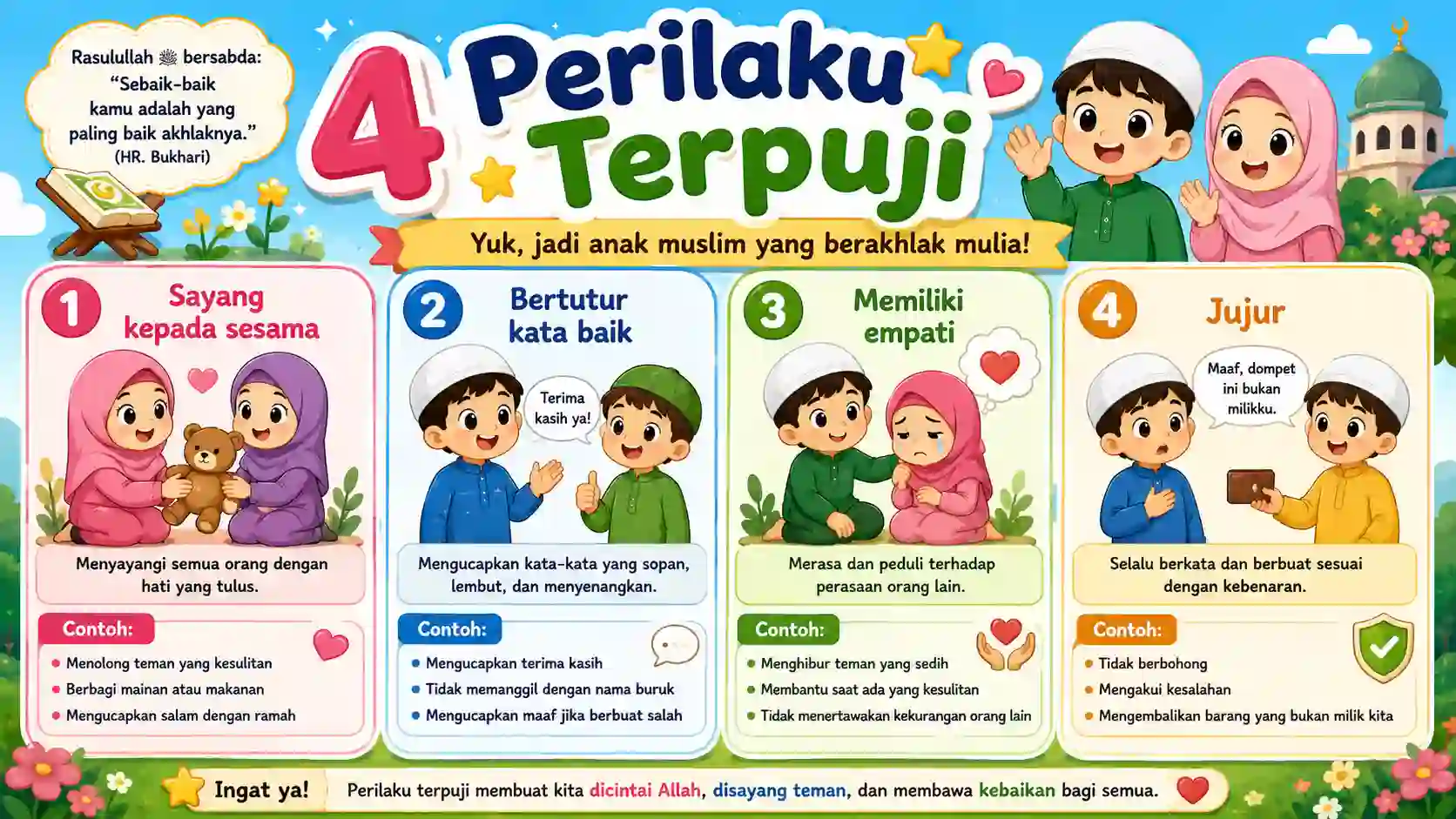 4 Perilaku Terpuji