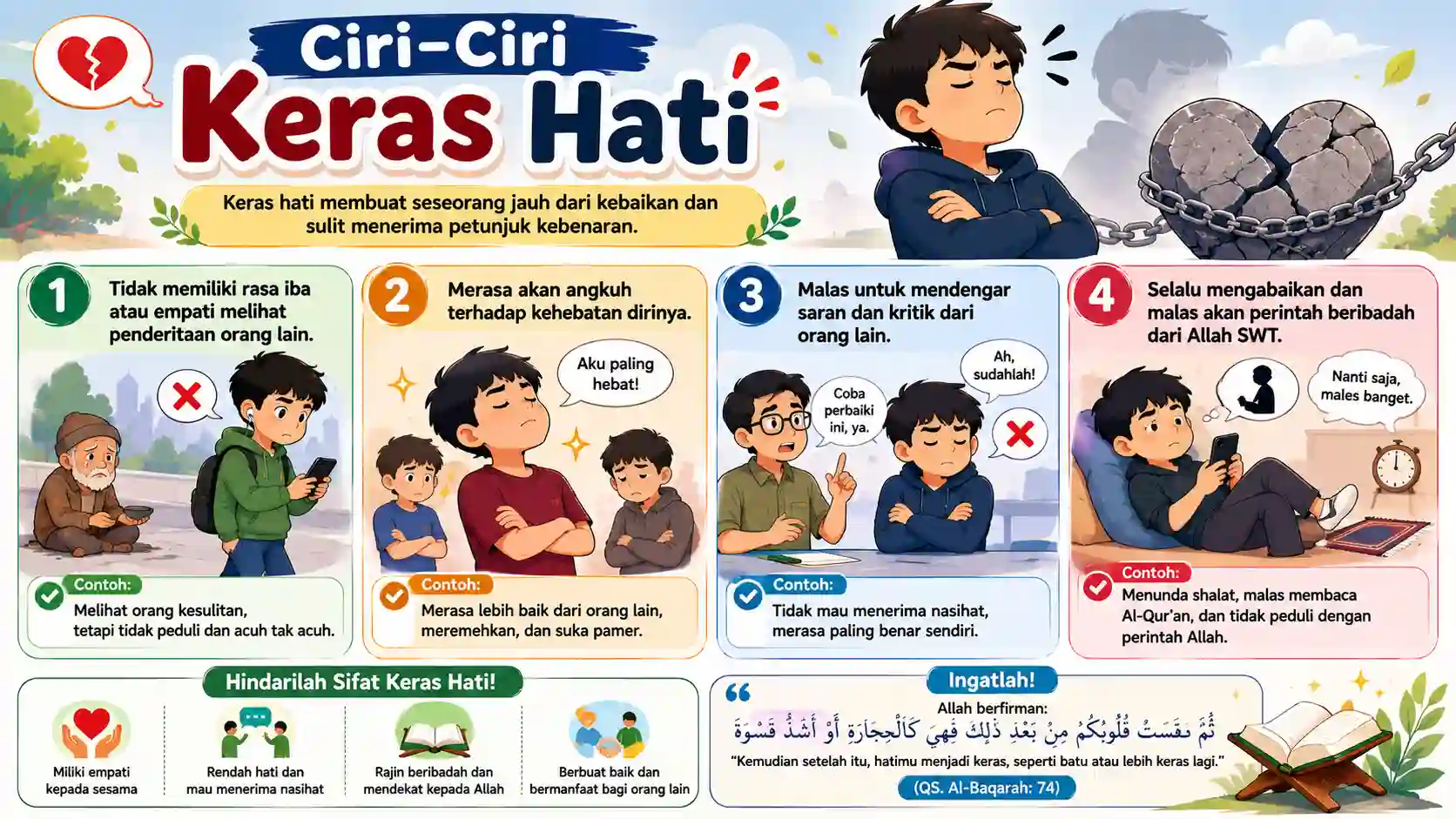 Infografis Ciri Keras Hati