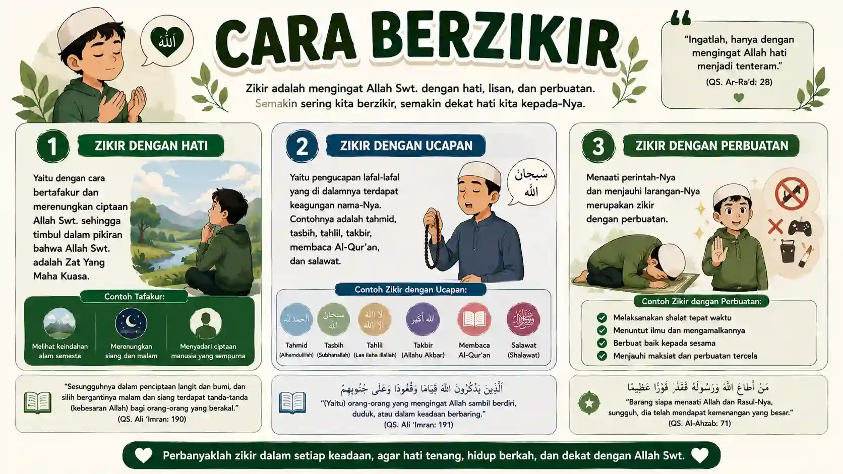 Hikmah Shalat dan Zikir