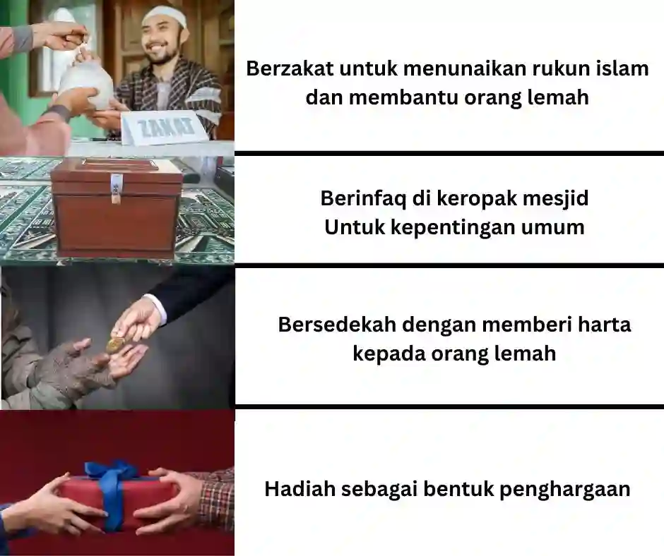Ilustrasi Berbagi