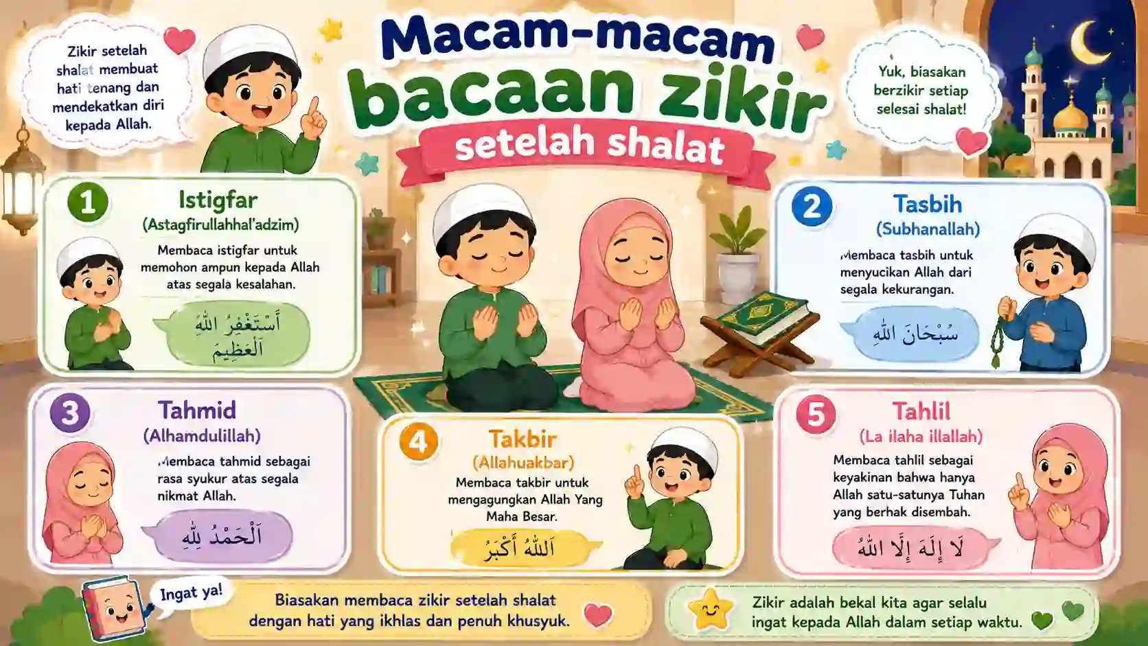 Bacaan Zikir