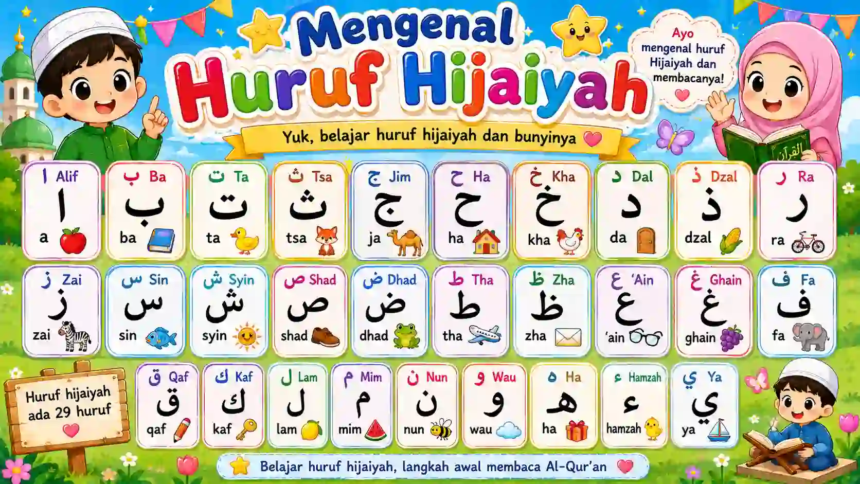 Huruf Hijaiah