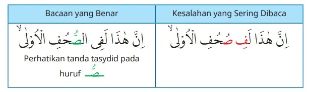 Contoh Kesalahan 3