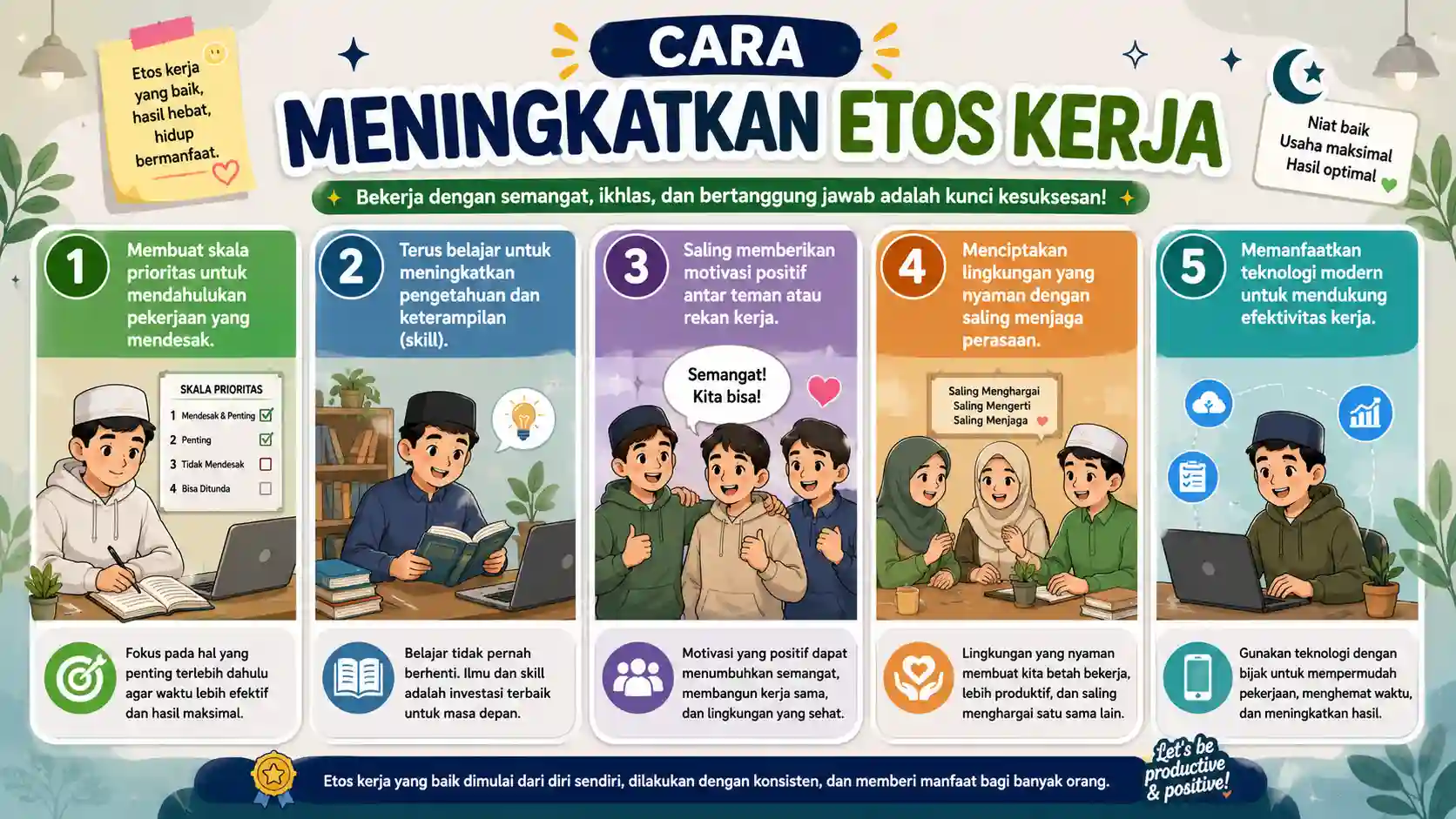 Infografis Cara Meningkatkan Etos Kerja