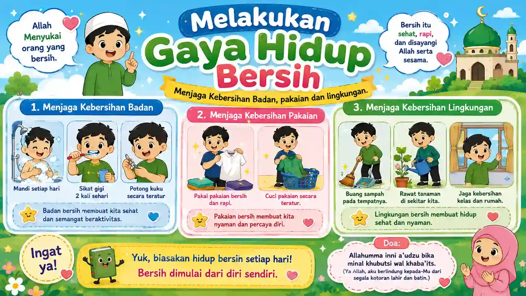 Gaya Hidup Bersih