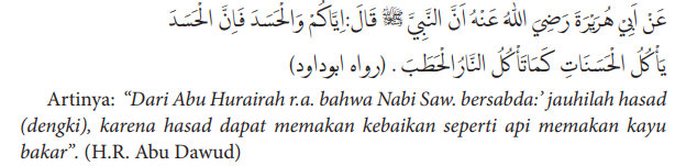 Infografis Hadits Hasad