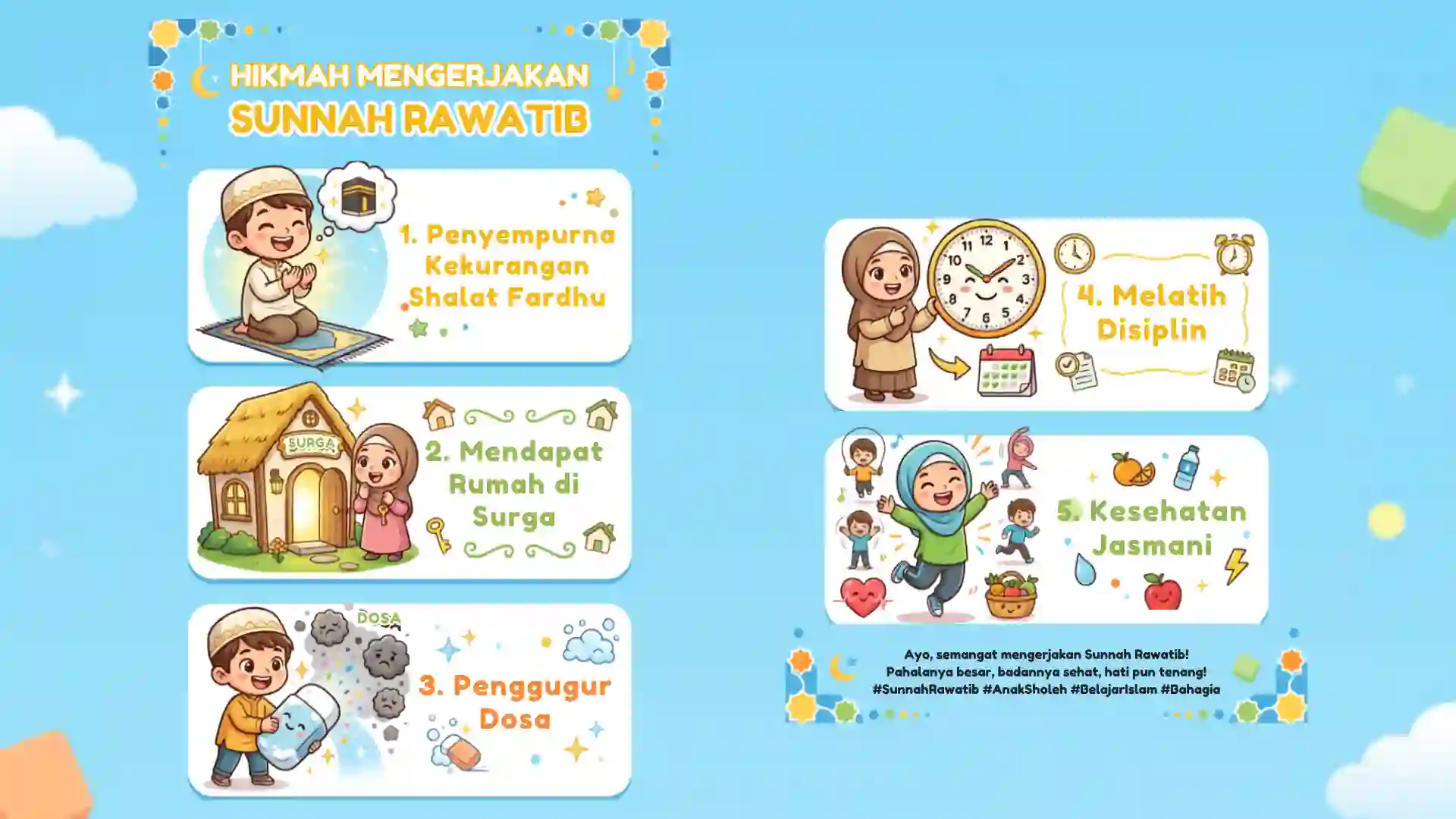 Hikmah Salat Rawatib