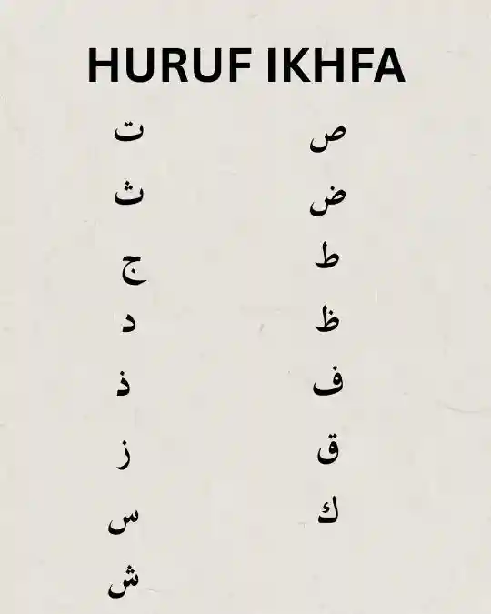 Huruf Ikhfa