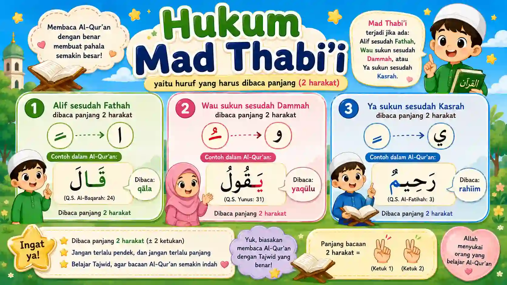 Mad Tabi'i
