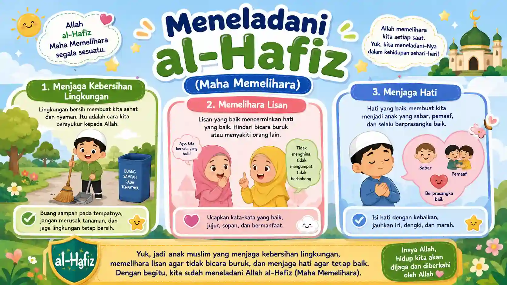 Meneladani Al-Hafiz