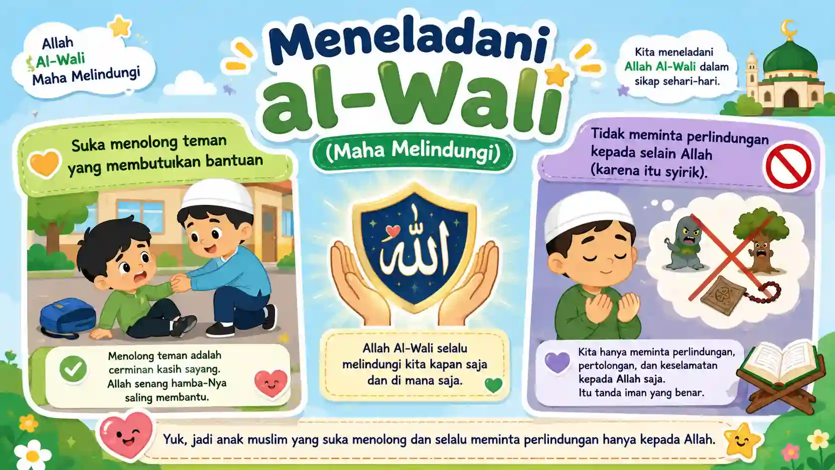 Meneladani Al-Wali