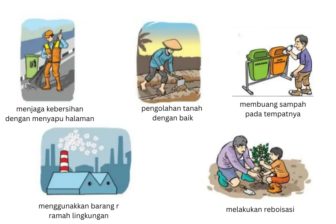 Infografis Merawat Lingkungan