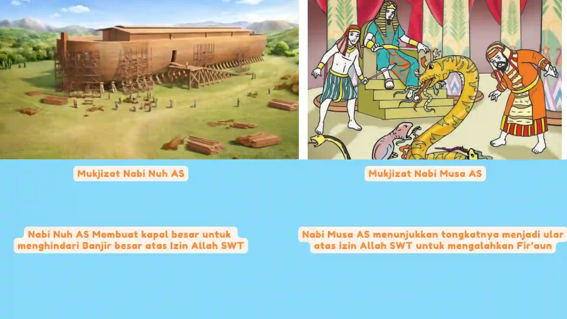 Mukjizat Nabi Nuh dan Musa