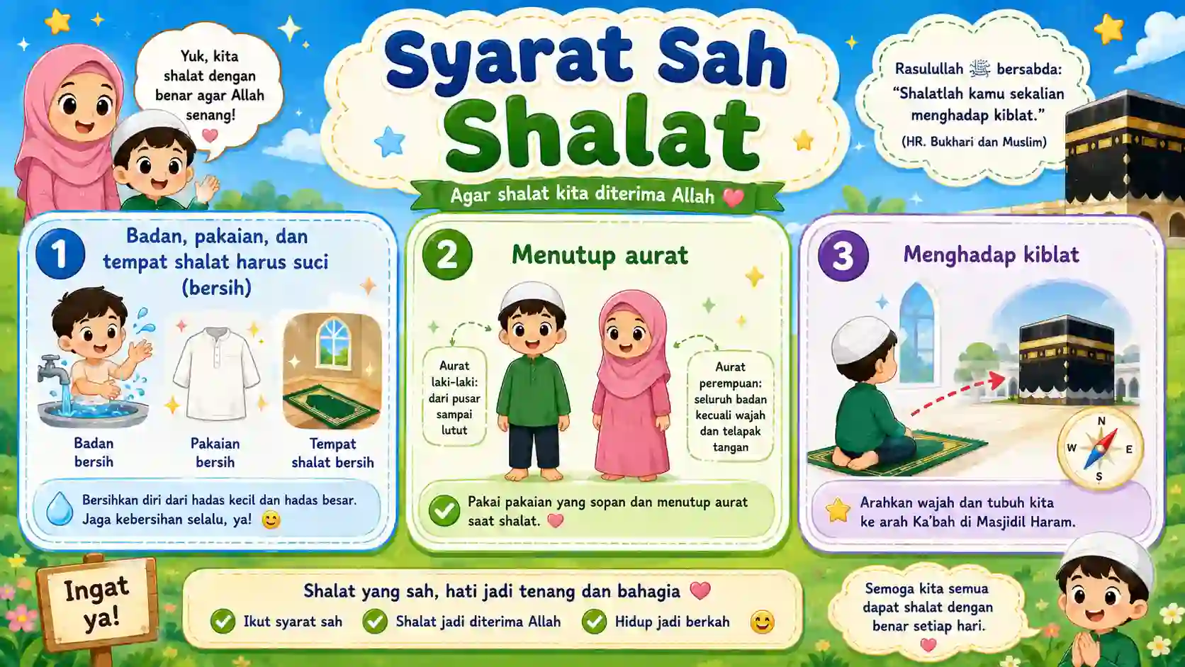Syarat Sah Shalat