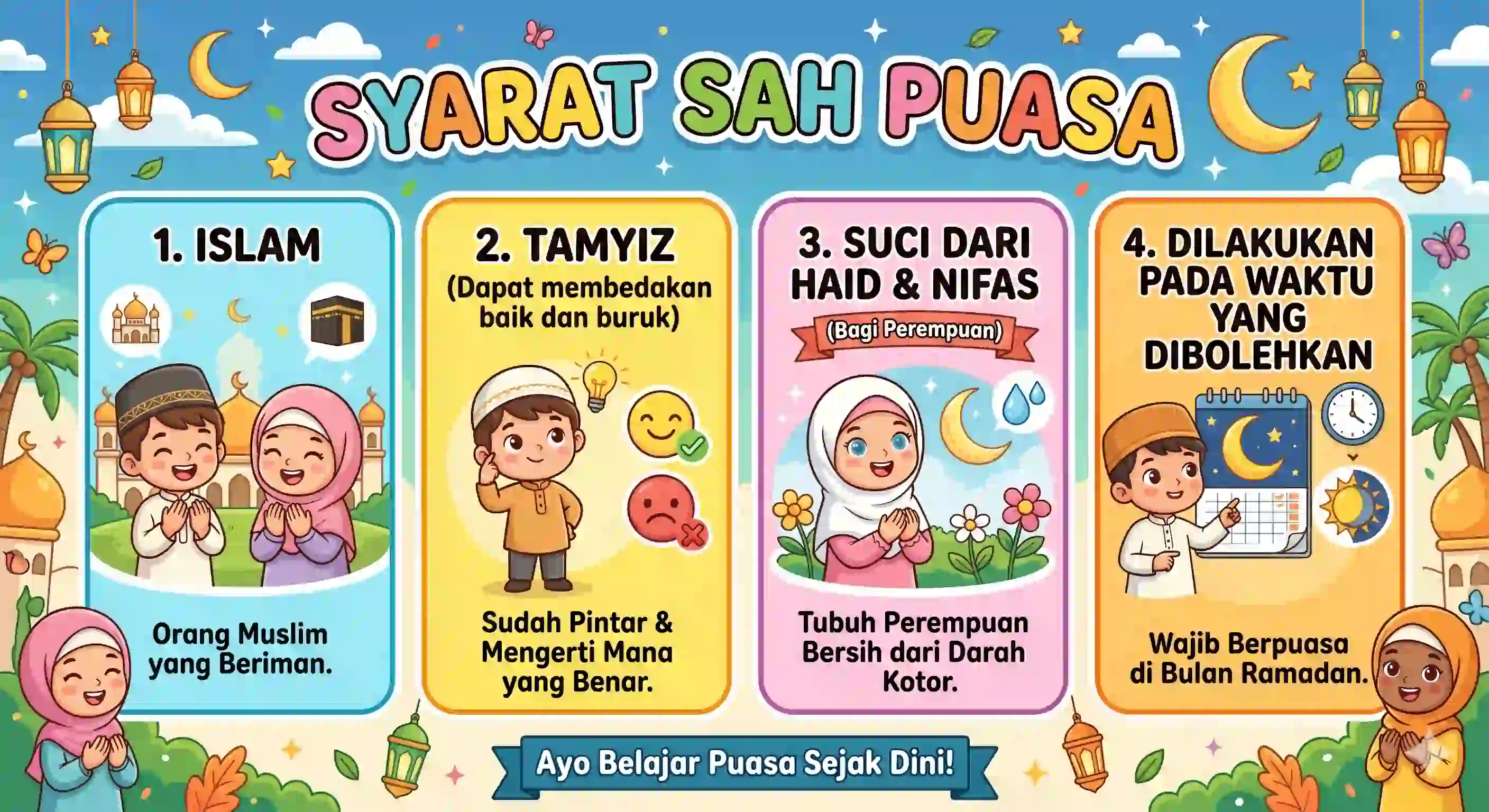 Syarat Sah Puasa