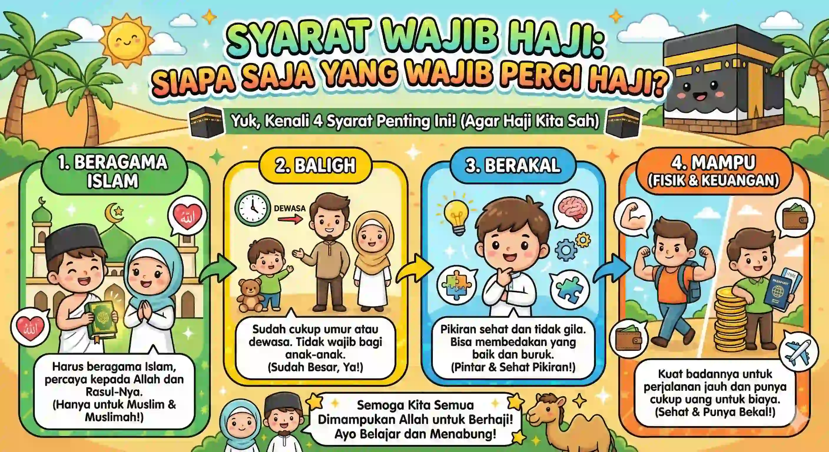Syarat Haji